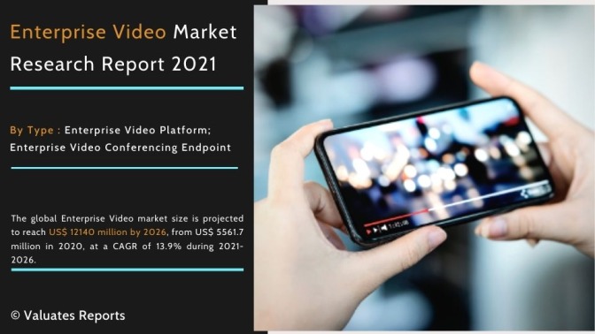 Enterprise Video Market Size & Share, Trends, Growth, Forecast 2026